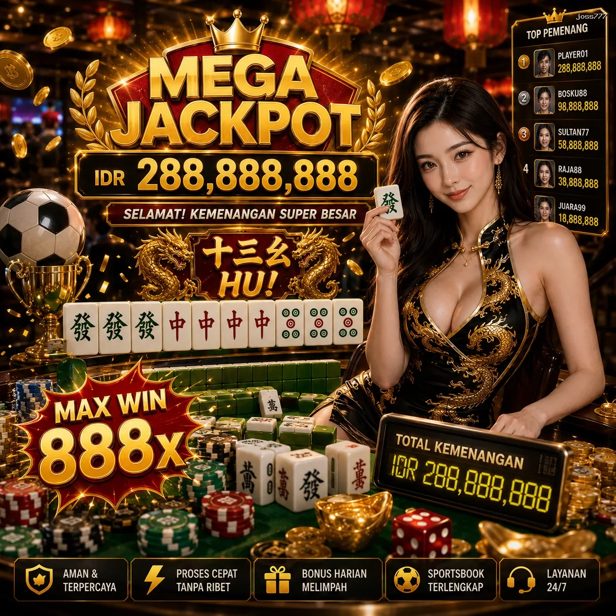 Panduan Lengkap Menjelajahi Platform Permainan joss777